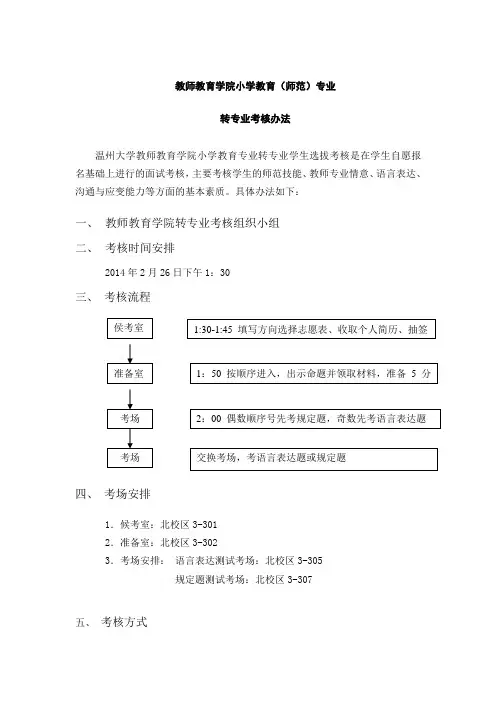 教师教育学院小学教育(师范)专业
