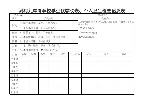学生仪容仪表检查表