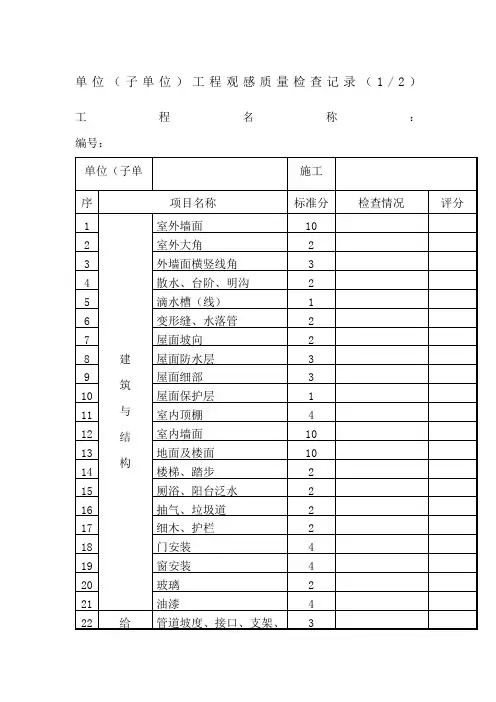 单位工程观感质量检查记录