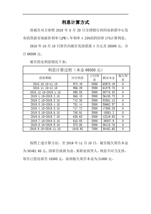 民间借贷计算利息表