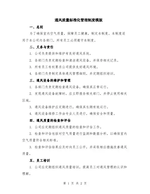 通风质量标准化管理制度模版