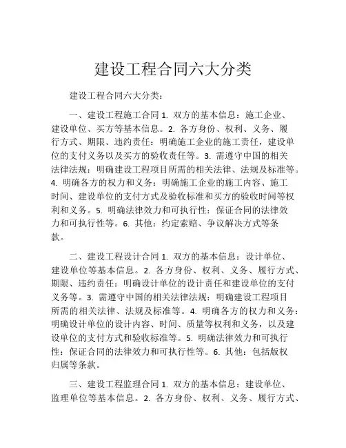 建设工程合同六大分类