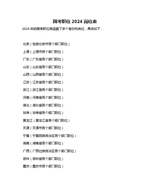 国考职位2024岗位表