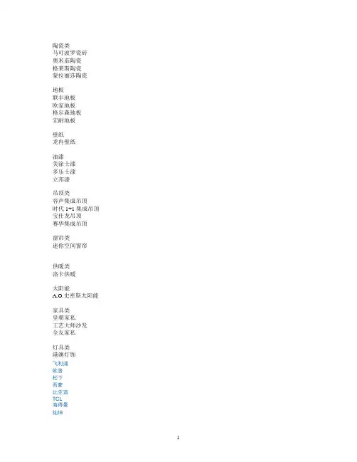 品牌分类