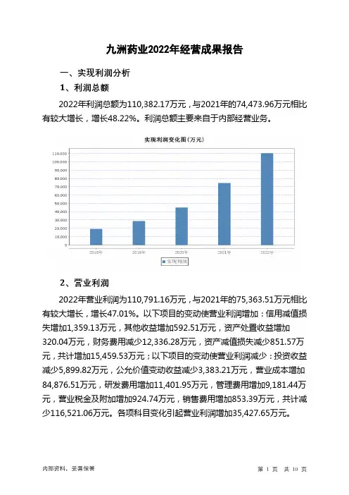 603456九洲药业2022年经营成果报告