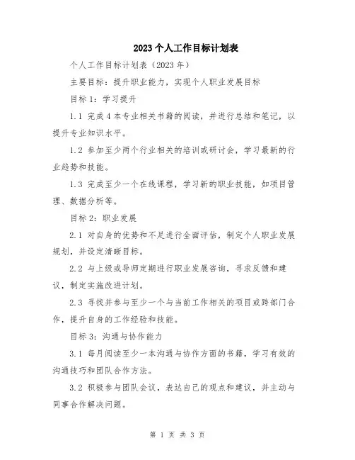 2023个人工作目标计划表