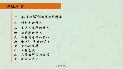 erp仓库培训教程课件