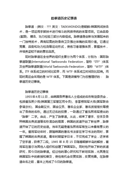 跆拳道历史记事表