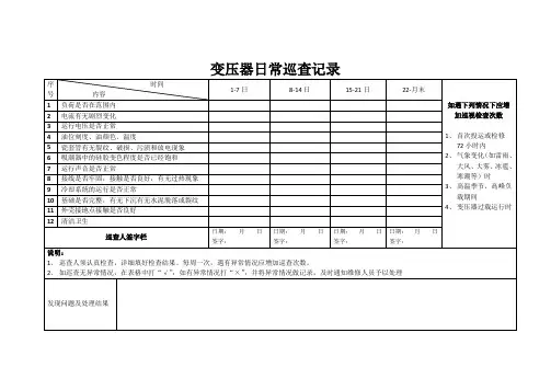 变压器日常巡查记录