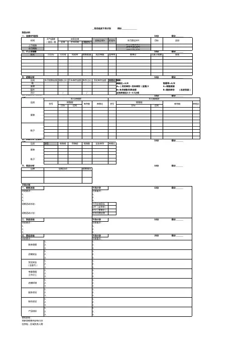 服装店铺每月总结表格模板