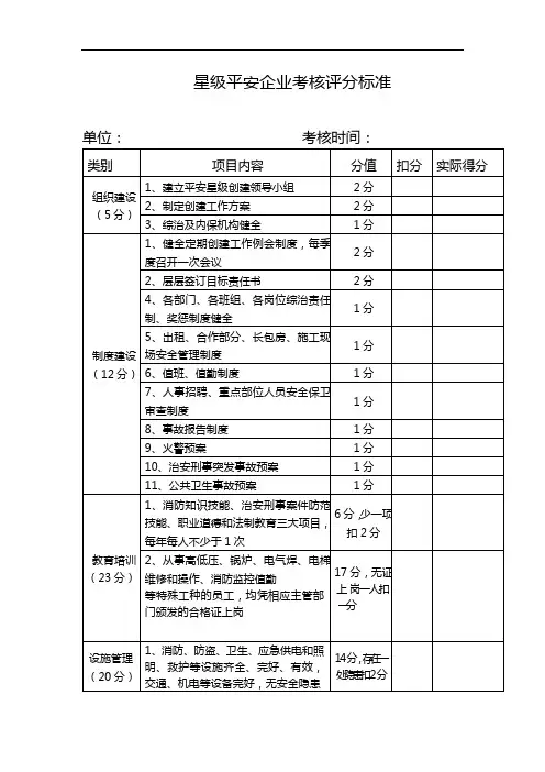 星级平安企业考核评分标准汇总
