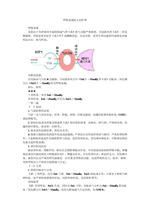 呼吸衰竭病人的护理