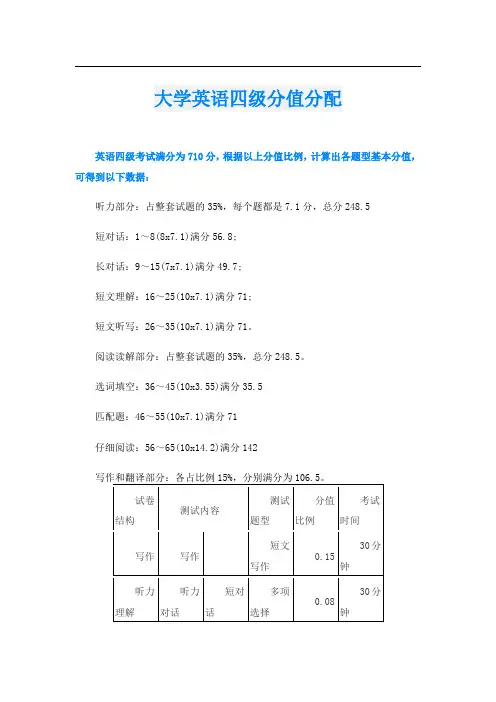 大学英语四级分值分配