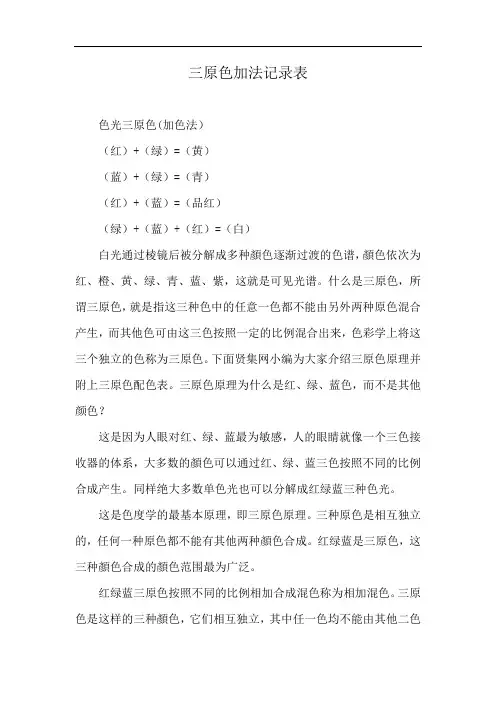 三原色加法记录表