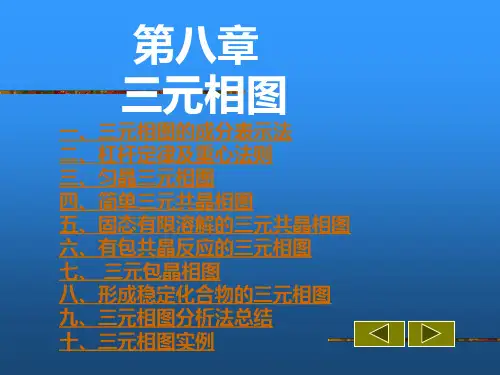 材料科学基础-三元相图