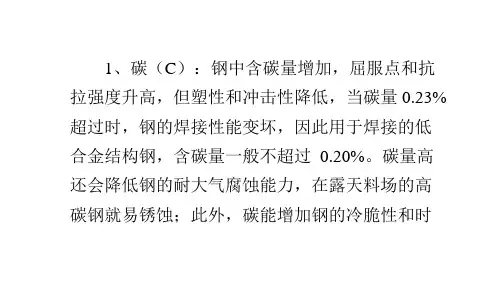 304不锈钢板中各元素的作用