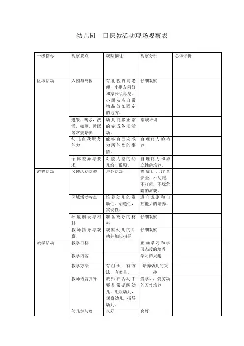幼儿园一日保教活动现场观察表