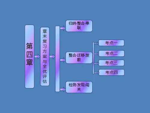 《创新方案》高中化学人教版必修一第四章-章末复习方案与全优评估-PPT课件