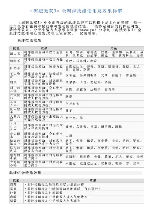 《海贼无双3》全羁绊技能使用及效果详解
