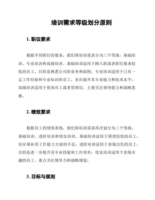 培训需求等级划分原则