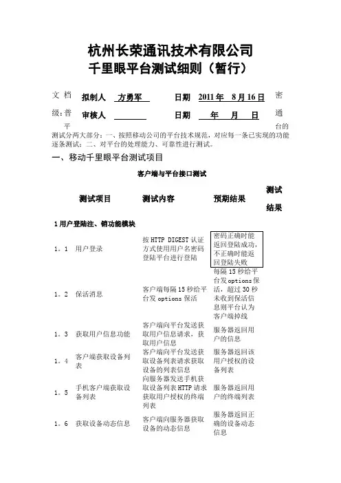 监控平台测试流程