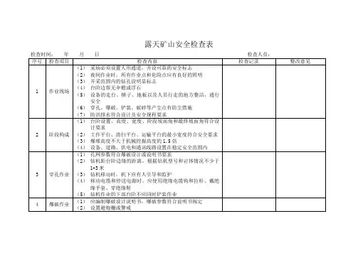 (完整word版)露天矿山安全检查表