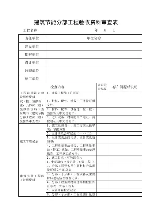 建筑节能分部工程验收资料审查表