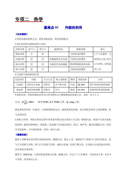2020年中考物理重难点专练06 内能的利用-热学(解析版)