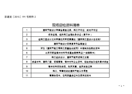 2现场迎检资料清单