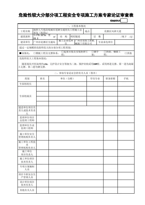 危险性较大分部分项工程安全专项施工方案专家论证审查表(隧道深基坑)