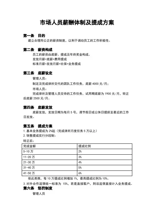 市场人员绩效考核方案