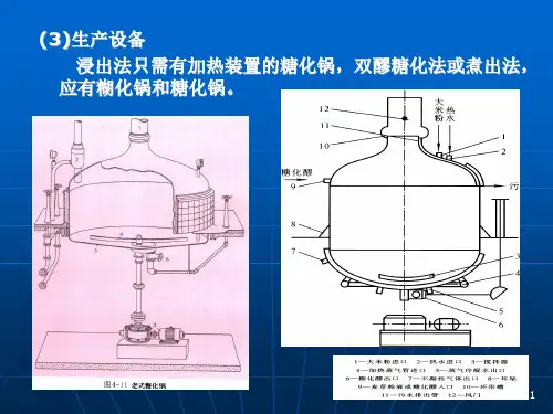 生物工艺学109第三章啤酒麦汁制备24