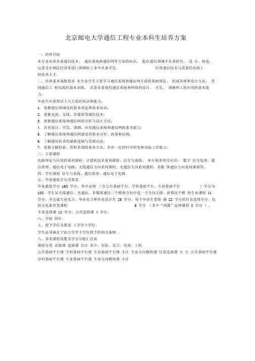 北京邮电大学通信工程专业本科生培养方案