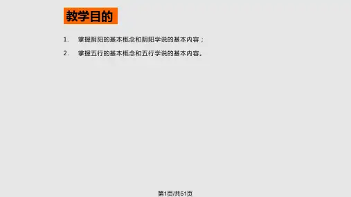阴阳五行学说-课件PPT课件
