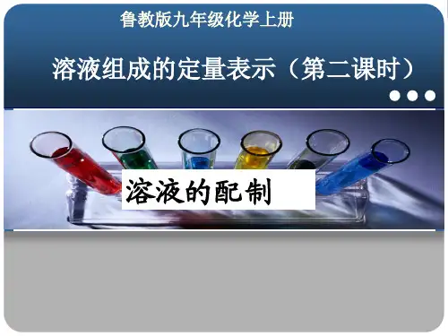 3.2溶液组成的定量表示(3)(PPT)-化学九年级鲁教版上册精品课件