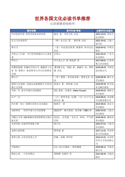 世界各国文化必读书单推荐[精美打印版本]