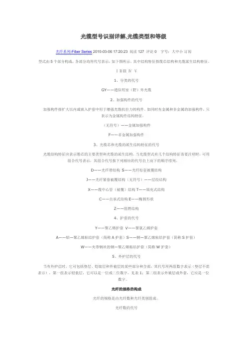 光缆型号识别详解,光缆类型和等级