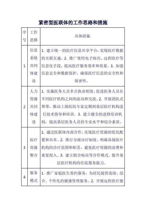 紧密型医联体的工作思路和措施