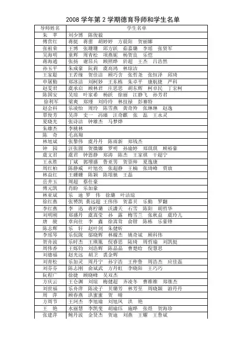 导师姓名