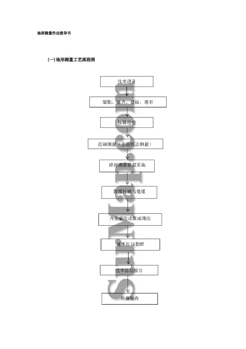 地形测量作业指导书