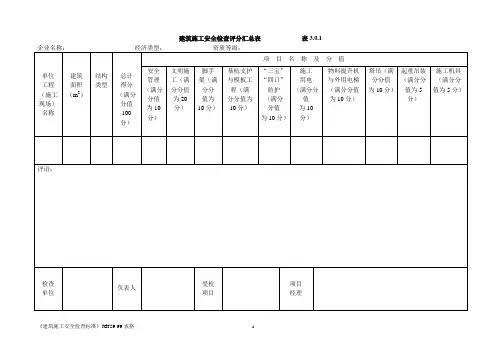 JGJ59-99检查表
