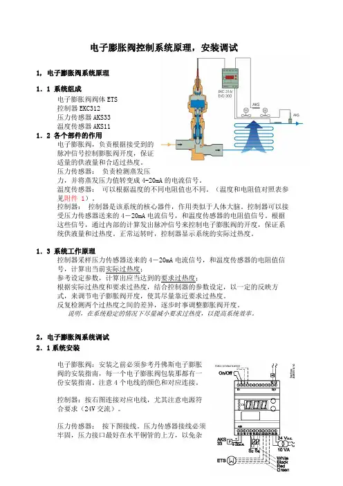 电子膨胀阀控制系统原理安装调试丹弗斯