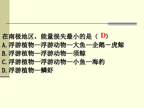 生态系统的稳定性PPT课件(初中科学)