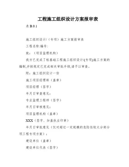 工程施工组织设计方案报审表