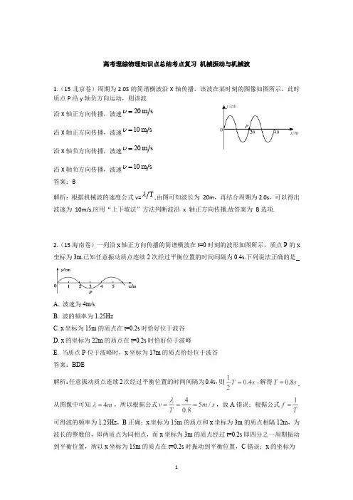 高考理综物理知识点总结考点复习机械振动与机械波