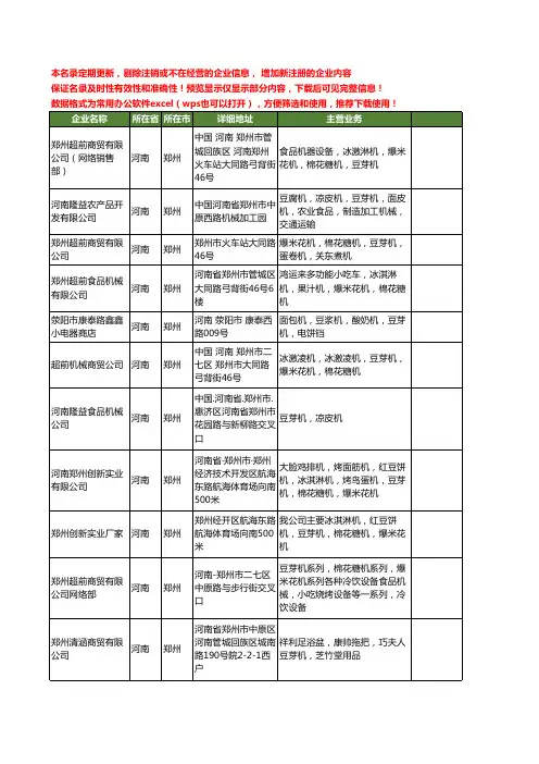新版河南省郑州豆芽机工商企业公司商家名录名单联系方式大全22家