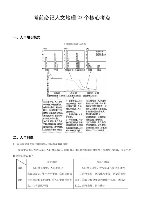 考前必记人文地理23个核心考点-高考地理(全国通用)