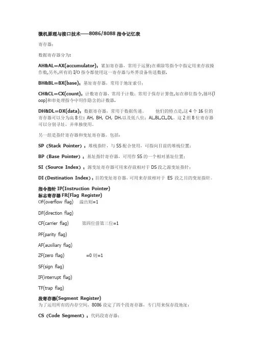 微机原理与接口技术指令记忆表
