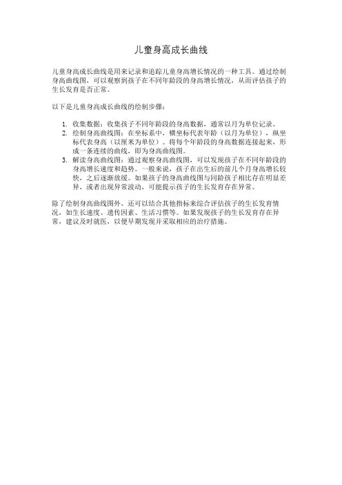 儿童身高成长曲线