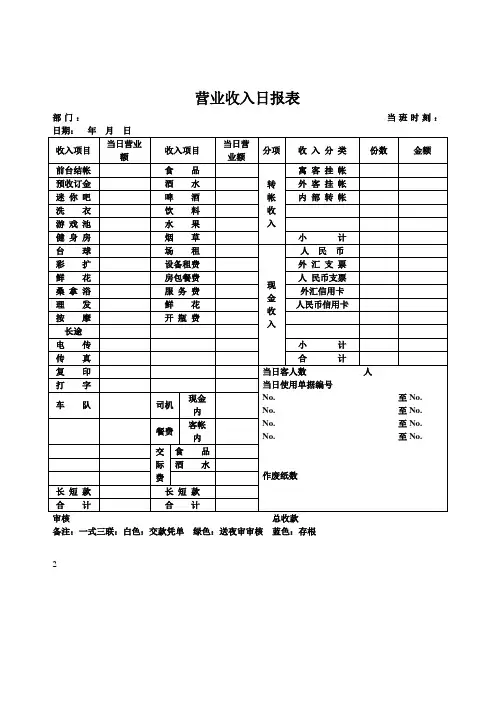 营业收入日报表